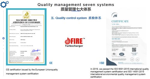 Latest company news about একটি টার্বোচার্জারের কি আন্তর্জাতিক সার্টিফিকেশন প্রয়োজন?